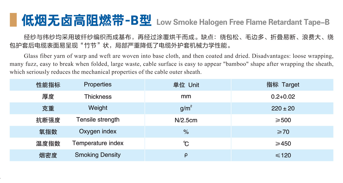 低煙無(wú)鹵高阻燃帶-B型-詳情